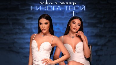 Доника, Десита - Никога твой текст песни